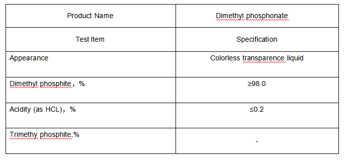 DMP Test Forms Honrel Agriculture